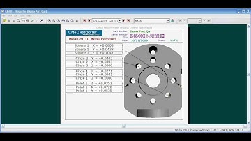 ATS CM4D Reporter with Process Control Overview