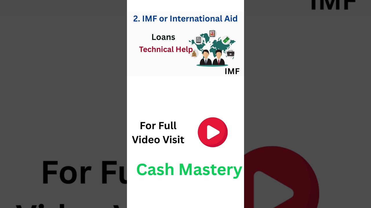 How Do Countries Recover from Debt Crisis?