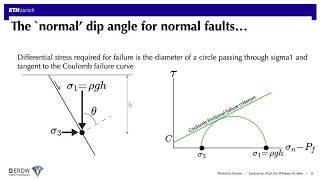 Video 4e: Metamorphic Core Complexes, Mechanical Paradox