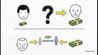 Data — Why Big Data Is Not What You Think in Decision Systems