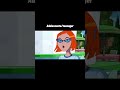 Evolution Of Gwen 2006 2021 Ben10 Ben10shorts Ben10alienforce