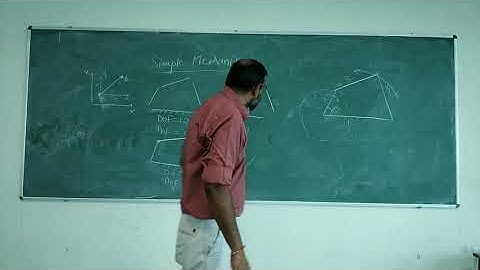 MECHANISM Il DEGREE OF FREEDOM II TOM-1 II LECTURE 4TH