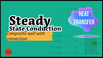 Conduction through a composite wall with convection