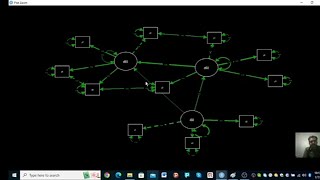 Structure Equation Modelling in R statistical Package