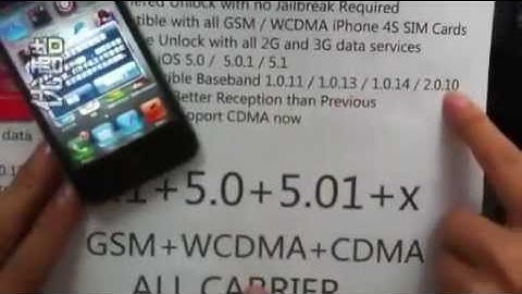 R-SIM 3 Ultra S - iOS 5.1 / 5.0.1 / 5.0 unlock iPhone 4S (GSM AT&T / CDMA - Verizon / Sprint)