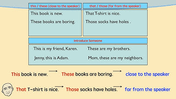 This, That, These, Those - Learn Grammar + Test | Learn English - Mark Kulek ESL
