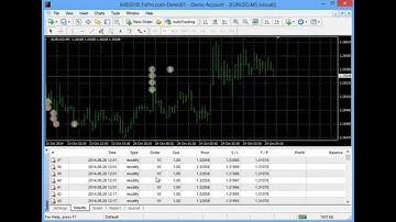 Eatemplateworking_v3.mq4 tested on M5 download this robot from MT4talk.com