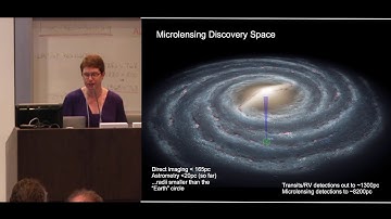 Introduction to Microlensing Theory and Observations - Rachel Street (LCO)