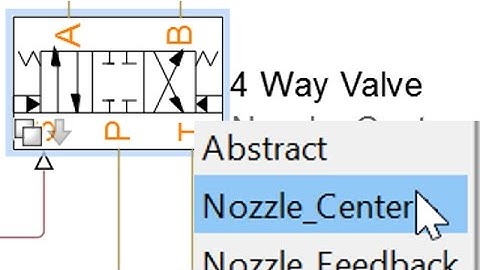 Modeling a Custom Hydraulic Valve