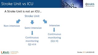 Where to Admit the Acute Complex Stroke Patient after Thrombectomy