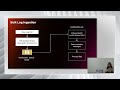 Netflix Data Engineering Tech Talks - Data Processing Patterns