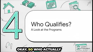 How Self-Employed & Gig Workers Can Get a Mortgage | Non-QM Loans Explained (Bank Statement Loans)