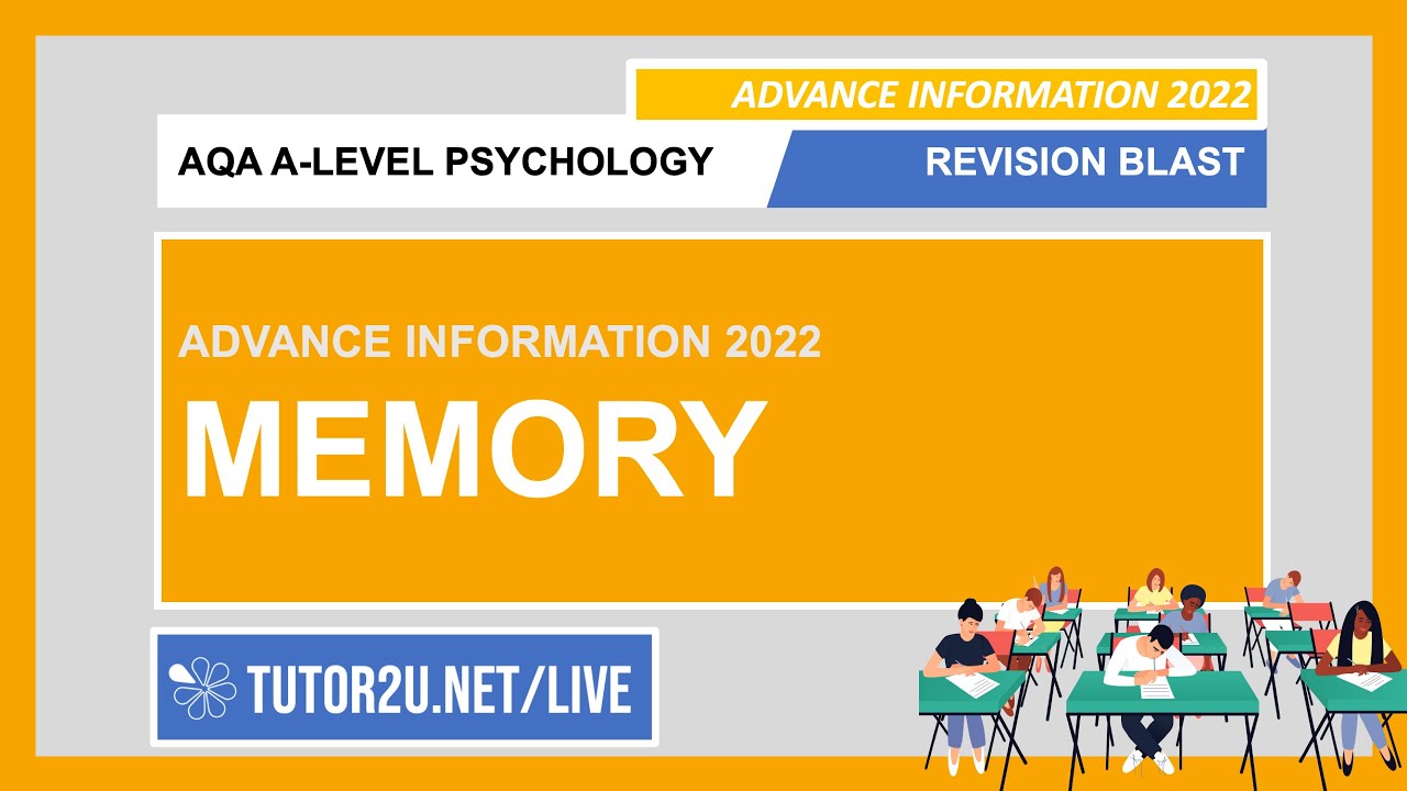 Advanced information. AQA Psychology for a Level. Advanced info service логотип 2022. Advance information 2022 GCE Psychology.