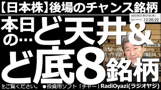 【日本株－後場のチャンス銘柄】今日の「ど天井」「ど底」８銘柄！　分散投資にも便利な株価5,000円以下の銘柄を中心に、チャートを定点観測しながら「買い」「売り」「待ち」の判定を行う。投資は自己責任で。