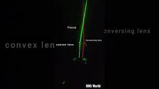 Concave & Convex Lens practical. By Animesh Sir #iinsworld #viral #memory  #trending #science