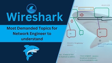Wireshark Masterclass: Essential Topics for Network Engineers to Understand