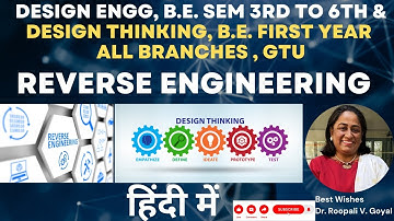 Reverse Engineering in Design Thinking  हिंदी में|#reverseengineering #designthinking#svit @Civil101
