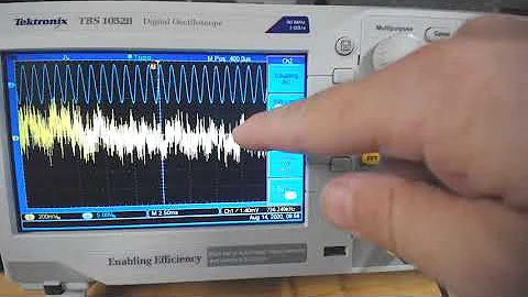 Measuring signals buried in noise with an Oscilloscope