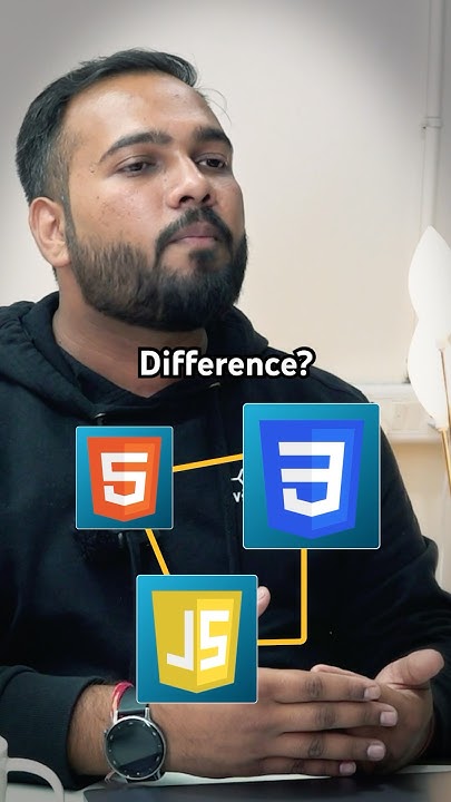 HTML vs CSS vs JavaScript - What's Difference? #shorts - YouTube