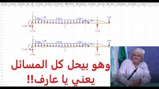 موقع بيحل مسائل الاستركشر وبيرسم الشير والبيندنج مومنت!!!