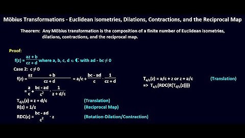 Möbius Transformations   Euclidean Isometries, Dilations, Contractions, and the Reciprocal Map