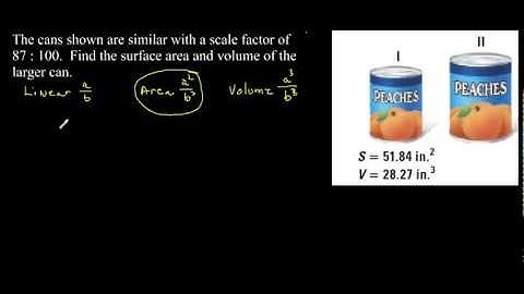 Surface Area and Volume of Similar solids.avi