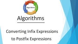 GATE CS & IT, Converting Infix Expressions to Postfix Update