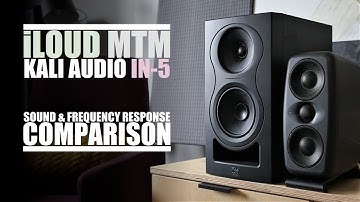 Kali Audio IN-5  vs  IK Multimedia iLoud MTM  ||  Sound & Frequency Response Comparison