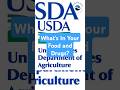 What The USDA Has Allowed In 9000+ Popular Foods Will SHOCK You!