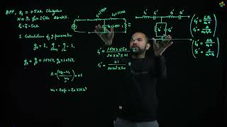 Ex3-Bandpass filter design Chebyshev response