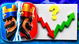 Will Clash Royale Ever Be Popular Again?