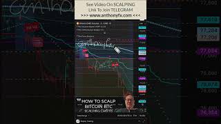 How To Scalp $BTC BITCOIN Like A Pro