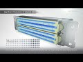 Ink circulation structure by sii printek inc