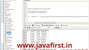 Proactive workload Management in hybrid Cloud Computing | IEEE Project 2014