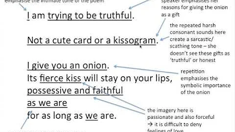 Analysis of 'Valentine' by Carol Ann Duffy