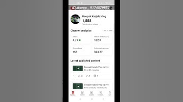 Cpm Work Kaise Kare || Cpm Work Full Tutorial | Cpm Work New Trick | Cpm Work 2024