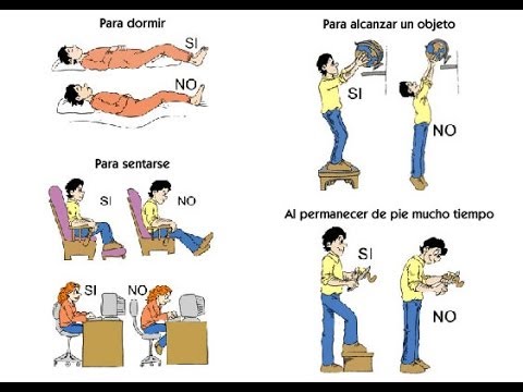 Resultado de imagen para RIESGO ERGONOMICO EJEMPLOS