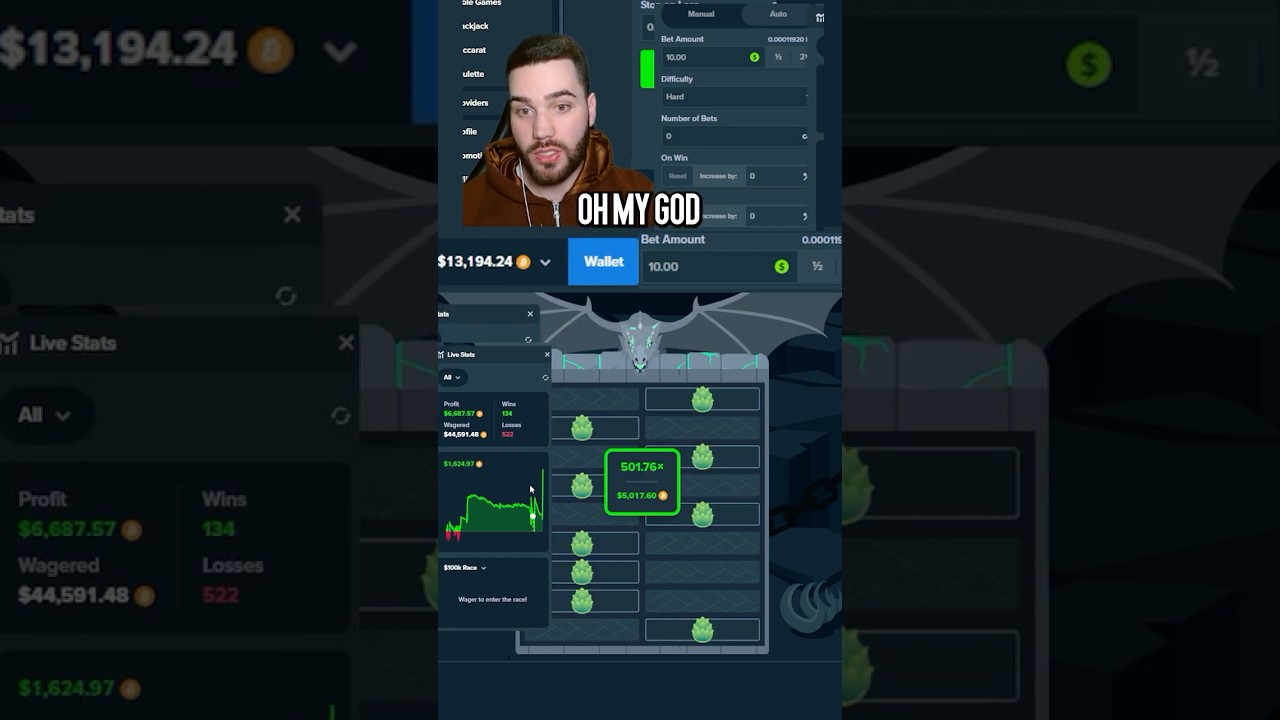 The Craziest Profit Streak I've Ever Had In My Entire Life..