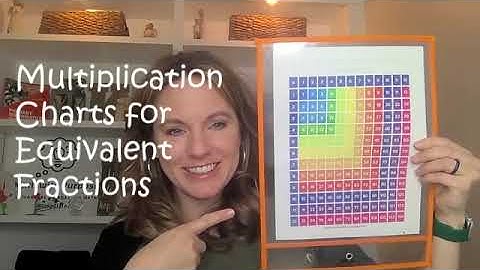 Multiplication Chart and Equivalent Fractions