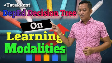 DepEd Decision Tree Presentation on the New Normal Learning Modalities