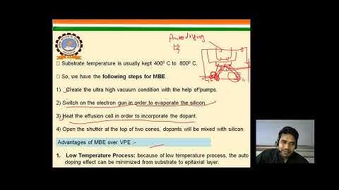 VLSI TECH L- 13 SILICON ON INSULATORS