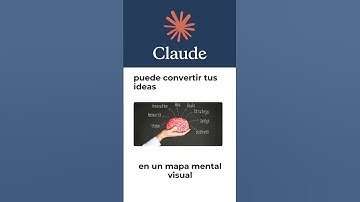 Mapas mentales automáticos con IA