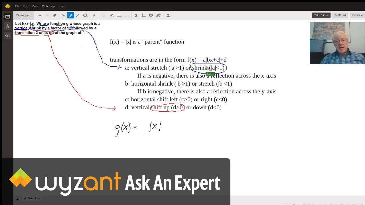 Let F X X Write A Function G Whose Graph Is A Vertical Shrink By A Factor Of 12 Followed By A Translation 2 Units Up Of The Graph Of F Wyzant Ask