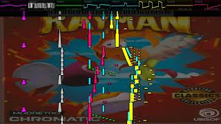 Rayman - GBC - ModRetro - 2025 - Arcane Forest Theme - FamiTracker Konami VRC6 Cover