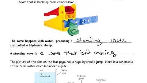 lect 25 video 1 Intro to Open Channel Flow CC