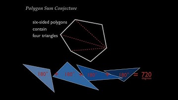polygon sum conjecture.mov