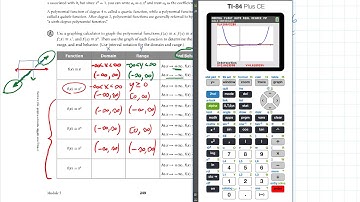 Algebra 2 Lesson 5 2 Graphing Polynomials