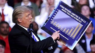 Top 5 Problems USA will face after banning immigrants