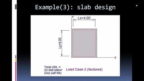 3-تصميم البلاطات على برنامج بروكن للمهندس أيمن محمد قنديل