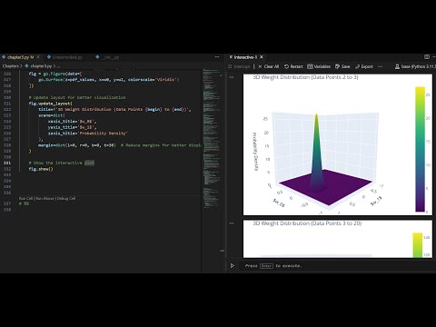 8 -  Parameters distribution (Part 3.31 in PRML)
